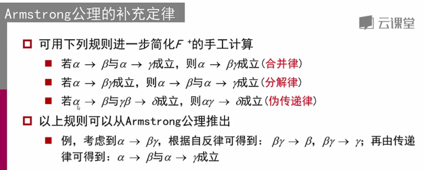 Armstrong公理的补充定律